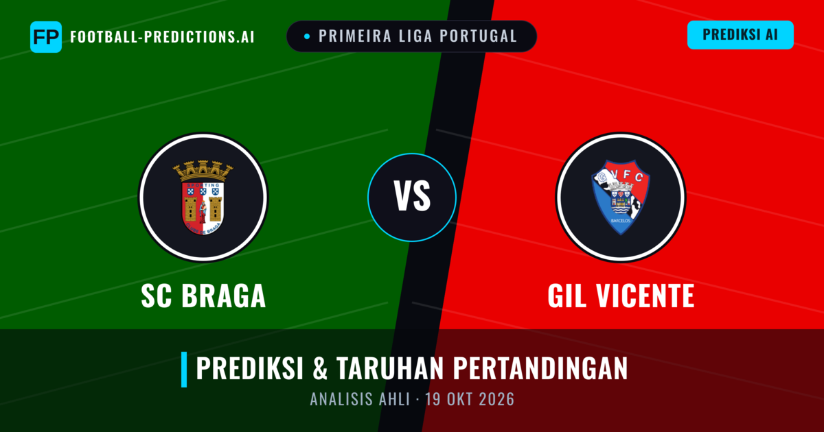 SC Braga vs GIL Vicente — prediksi dan pratinjau pertandingan
