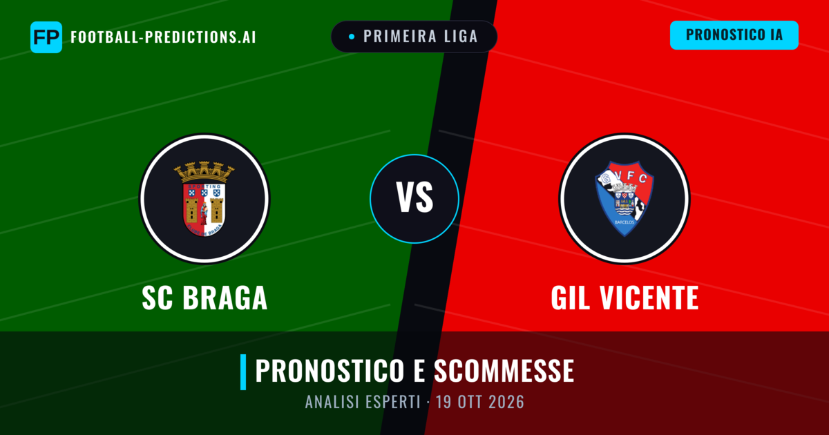 SC Braga vs GIL Vicente — pronostico e anteprima del match