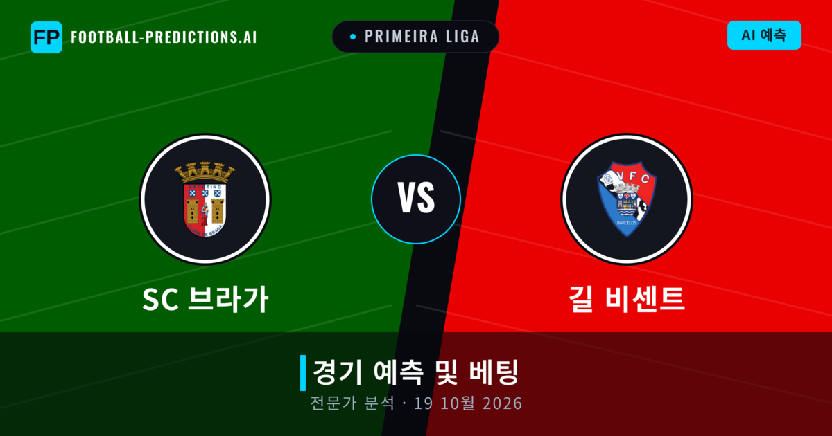 SC 브라가 대 길 비센트 — 경기 예측 및 프리뷰