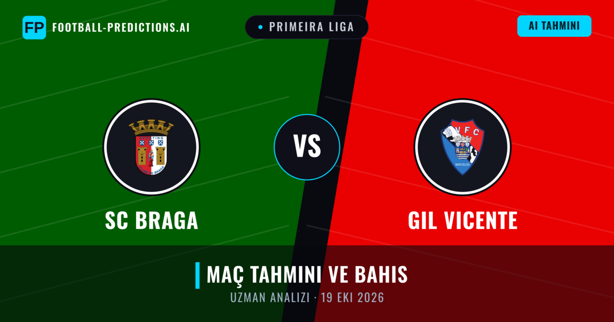 SC Braga - GIL Vicente — maç tahmini ve önizleme