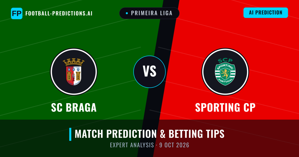 SC Braga vs Sporting CP — match prediction & preview