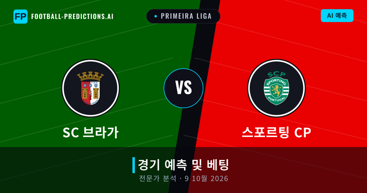 SC 브라가 대 스포르팅 CP — 경기 예측 및 프리뷰