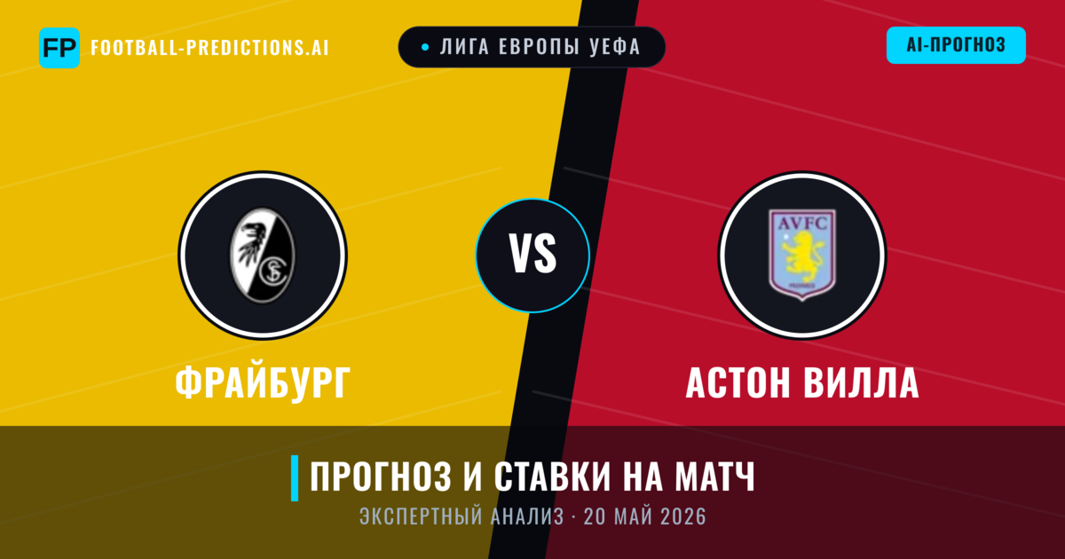 Фрайбург – Астон Вилла — прогноз и превью матча