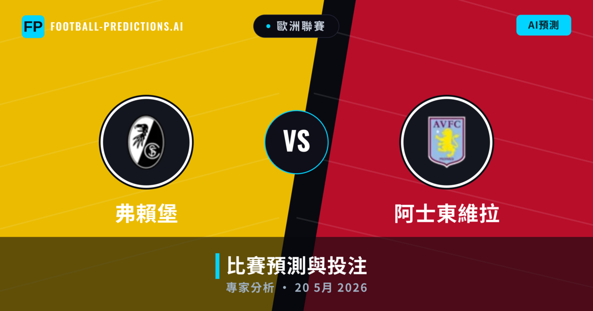 弗賴堡 vs 阿士東維拉 — 比赛预测和前瞻