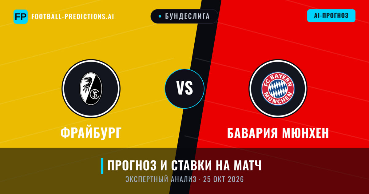 Фрайбург – Бавария Мюнхен — прогноз и превью матча