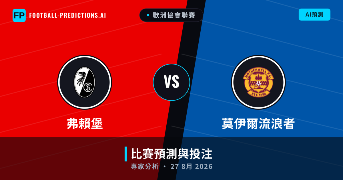 弗賴堡 vs 莫伊爾流浪者 — 比赛预测和前瞻