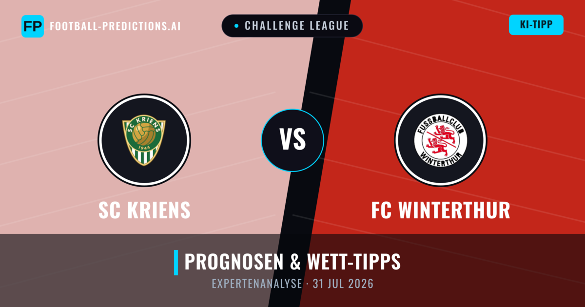 SC Kriens vs FC Winterthur — Prognose und Spielvorschau