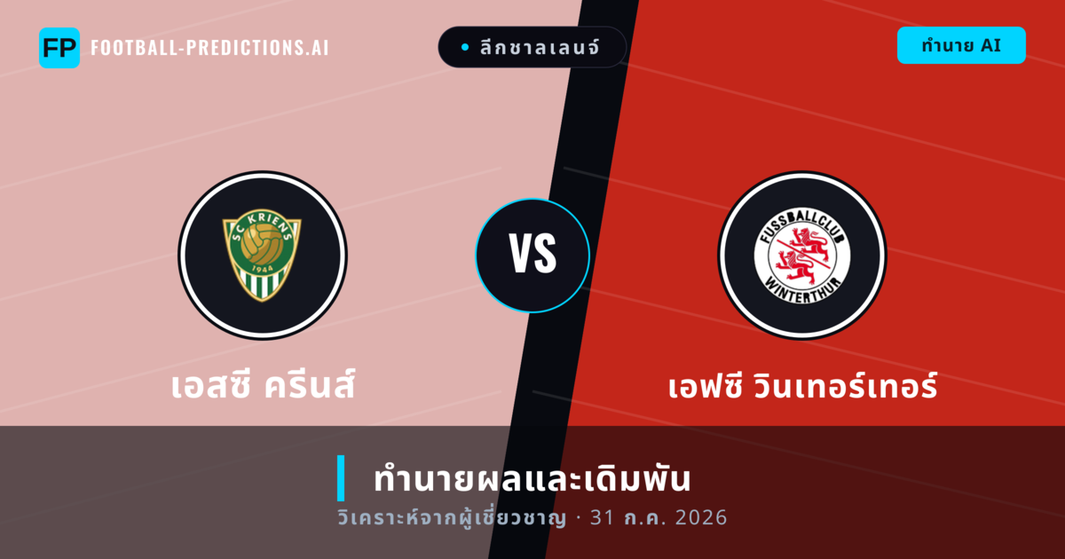 เอสซี ครีนส์ พบ เอฟซี วินเทอร์เทอร์ — ทำนายผลและพรีวิวการแข่งขัน