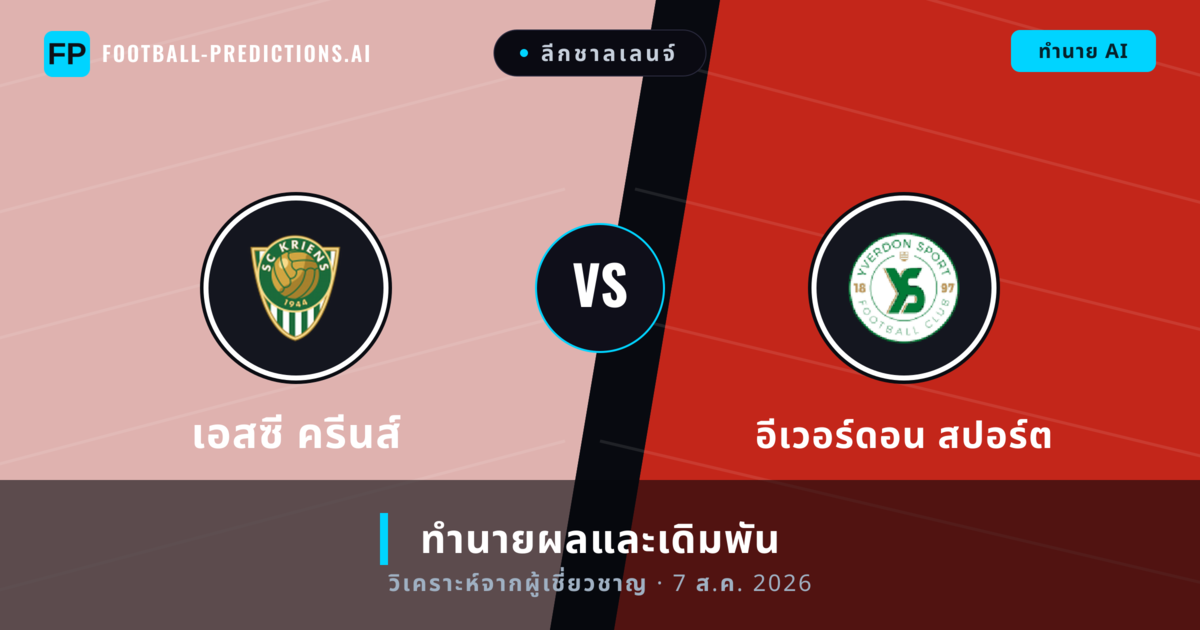 เอสซี ครีนส์ พบ อีเวอร์ดอน สปอร์ต — ทำนายผลและพรีวิวการแข่งขัน