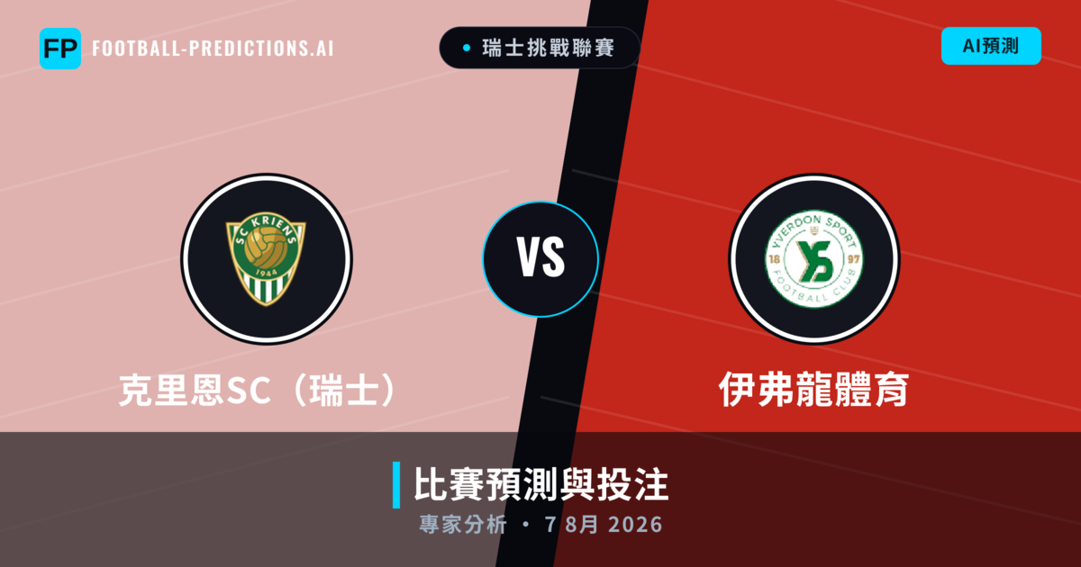 克里恩SC(瑞士) vs 伊弗龍體育 — 比赛预测和前瞻