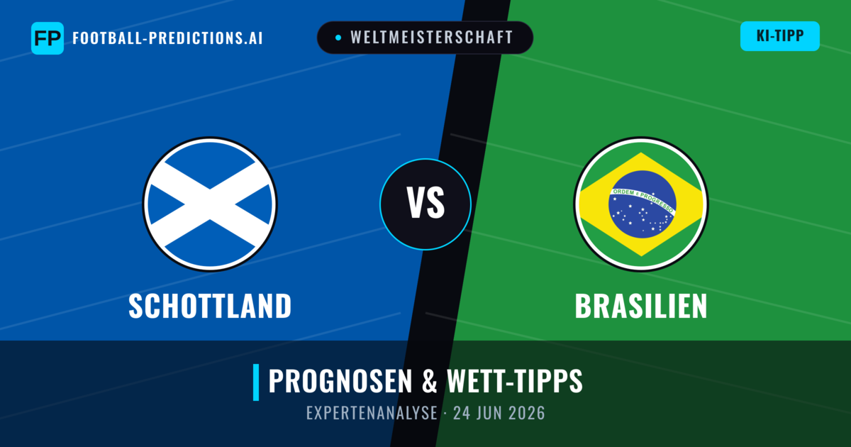 Schottland vs Brasilien — Prognose und Spielvorschau