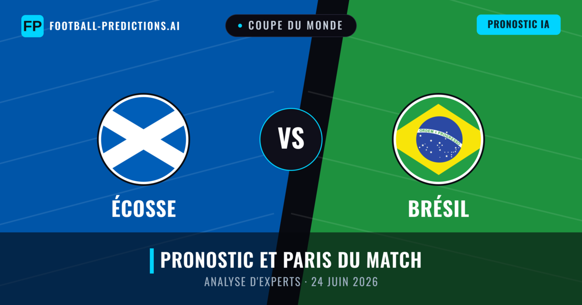 Écosse vs Brésil — pronostic et avant-match