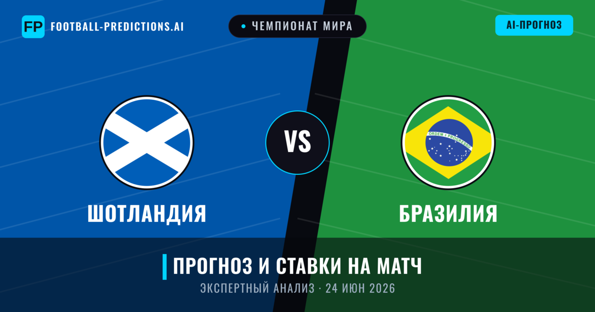 Шотландия – Бразилия — прогноз и превью матча