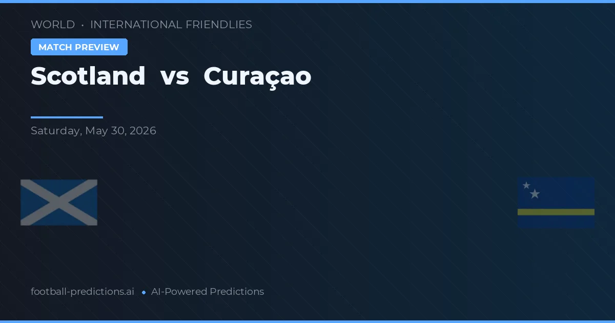 Écosse vs Curaçao — pronostic et avant-match