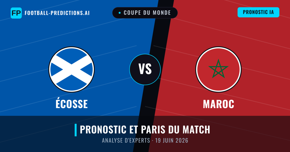 Écosse vs Maroc — pronostic et avant-match
