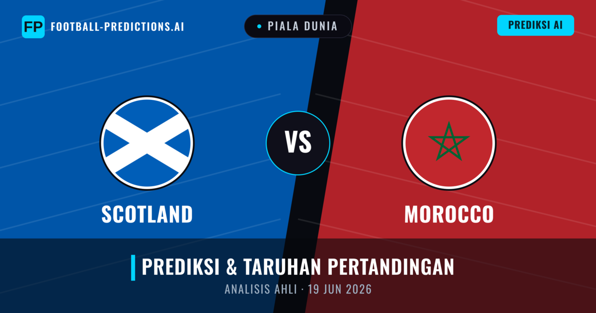 Skotlandia vs Morocco β prediksi dan pratinjau pertandingan