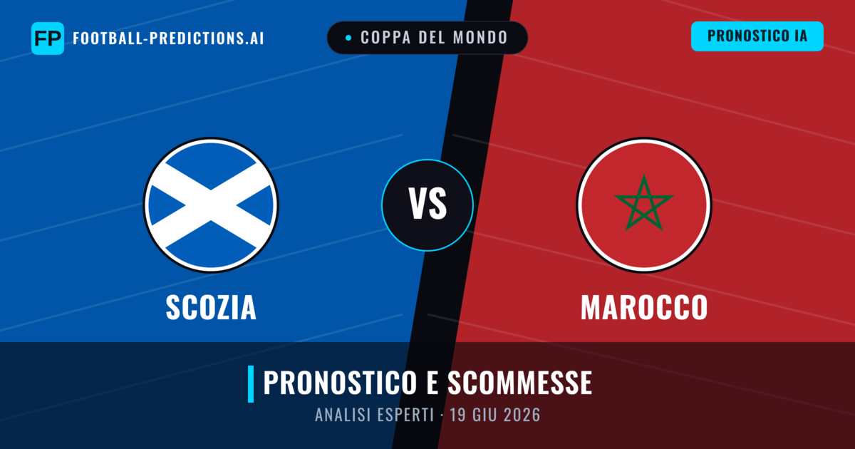 Scozia vs Marocco — pronostico e anteprima del match