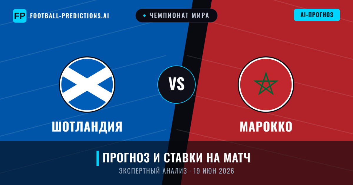 Шотландия – Марокко — прогноз и превью матча