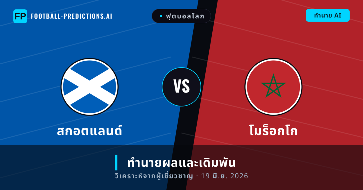 สกอตแลนด์ พบ โมร็อกโก — ทำนายผลและพรีวิวการแข่งขัน