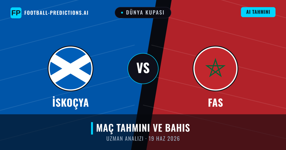 İskoçya - Fas — maç tahmini ve önizleme