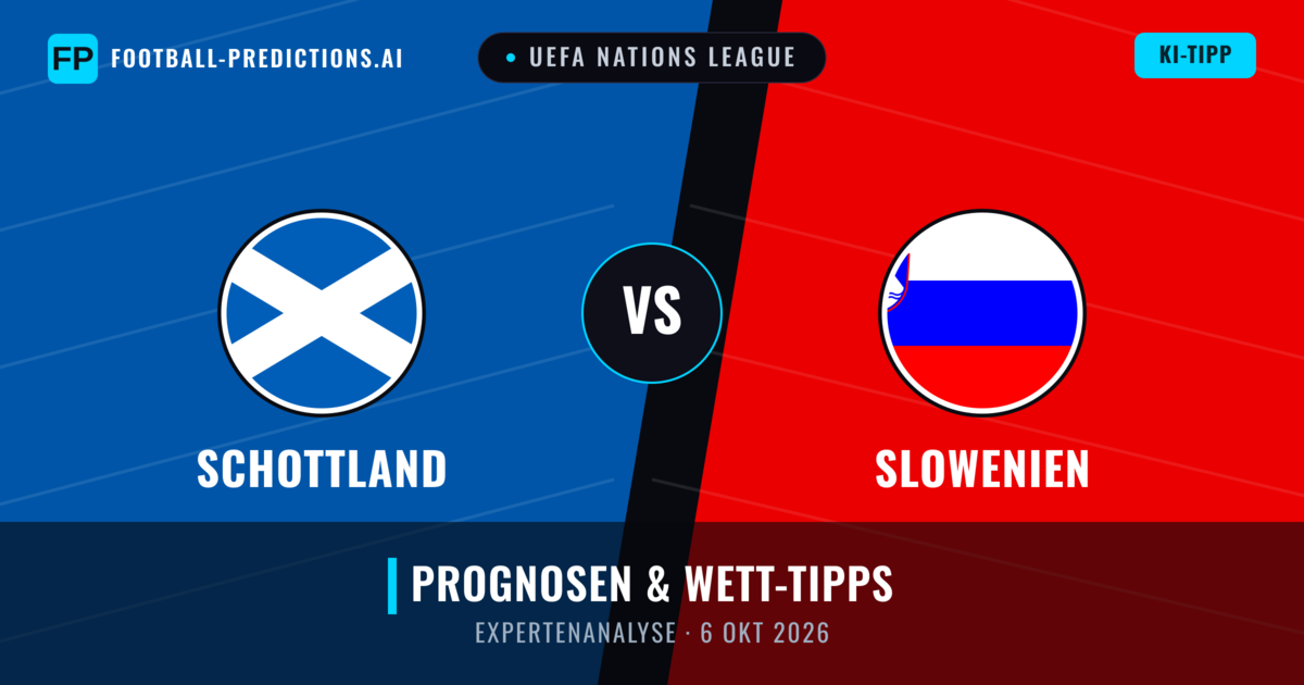 Schottland vs Slowenien — Prognose und Spielvorschau