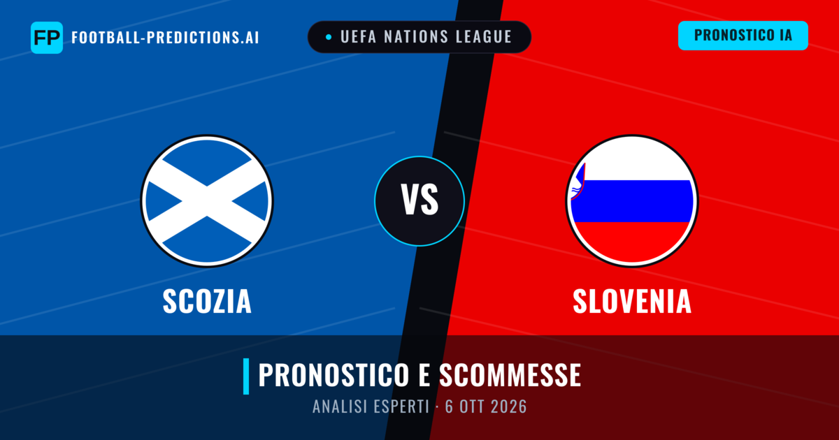 Scozia vs Slovenia — pronostico e anteprima del match