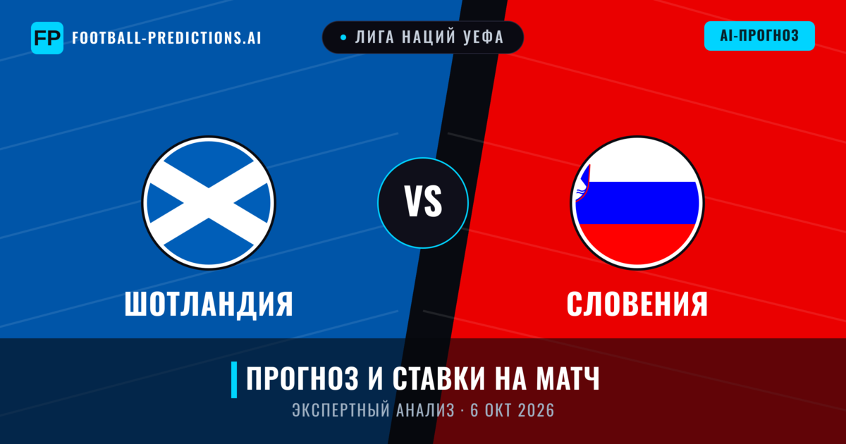 Шотландия – Словения — прогноз и превью матча