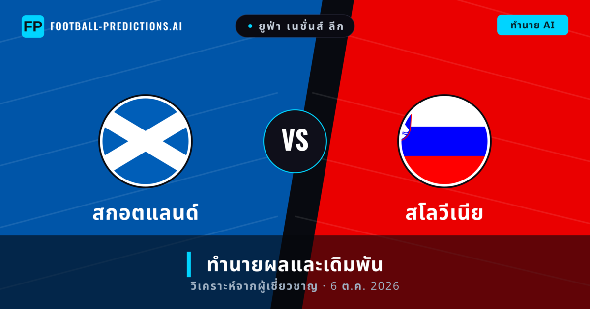 สกอตแลนด์ พบ สโลวีเนีย — ทำนายผลและพรีวิวการแข่งขัน
