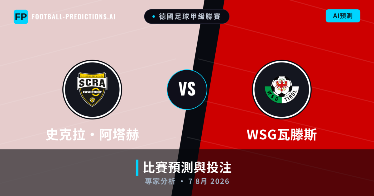 史克拉·阿塔赫 vs WSG瓦滕斯 — 比赛预测和前瞻