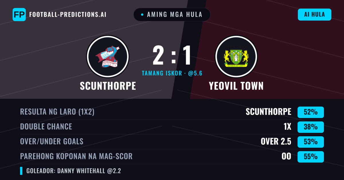 Aming mga hula: Scunthorpe vs Yeovil Town — Scunthorpe — Manalo (51%); Over 2.5; Parehong magbubuo: Oo