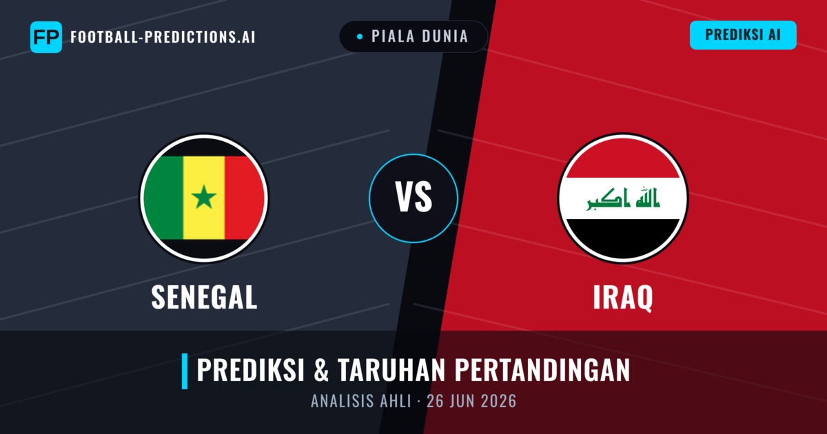 Senegal vs Iraq — prediksi dan pratinjau pertandingan
