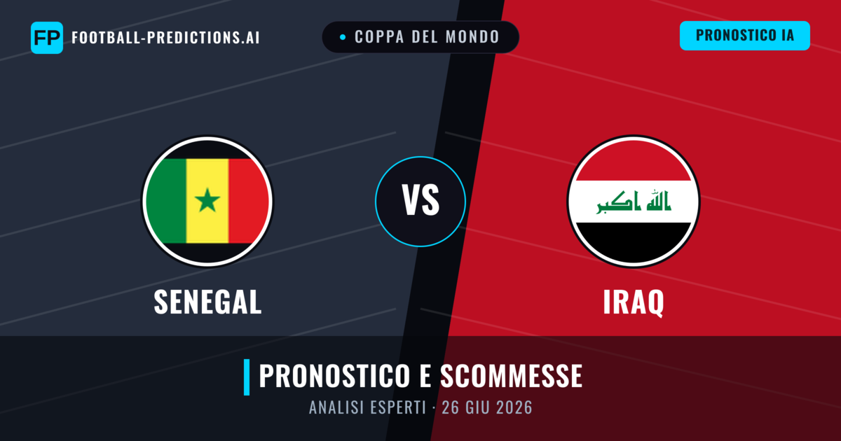 Senegal vs Iraq — pronostico e anteprima del match