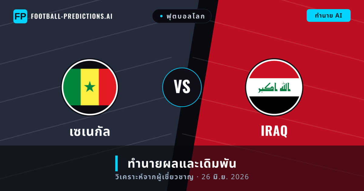 เซเนกัล พบ Iraq — ทำนายผลและพรีวิวการแข่งขัน