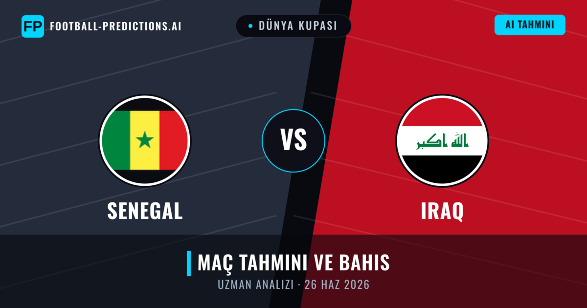 Senegal - Iraq — maç tahmini ve önizleme