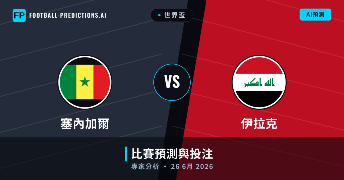 塞內加爾 vs 伊拉克 — 比赛预测和前瞻