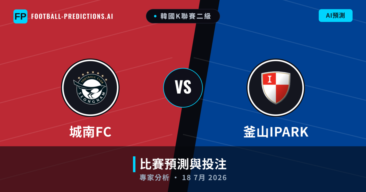 城南FC vs 釜山IPark — 比赛预测和前瞻