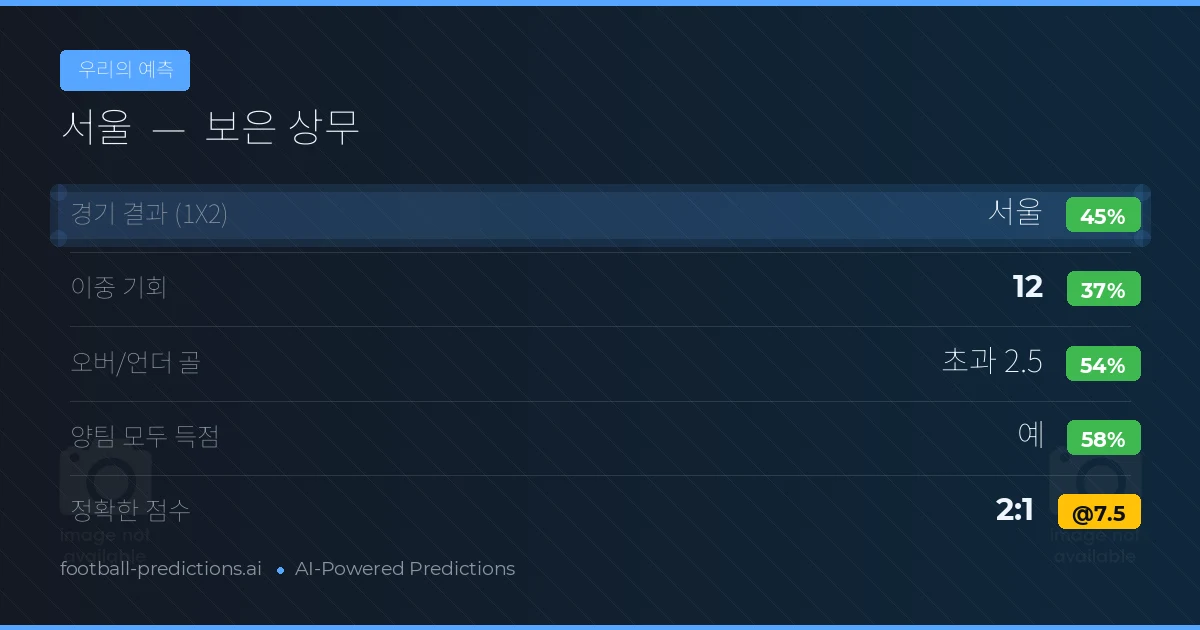 우리의 예측: 서울 vs 보은 상무