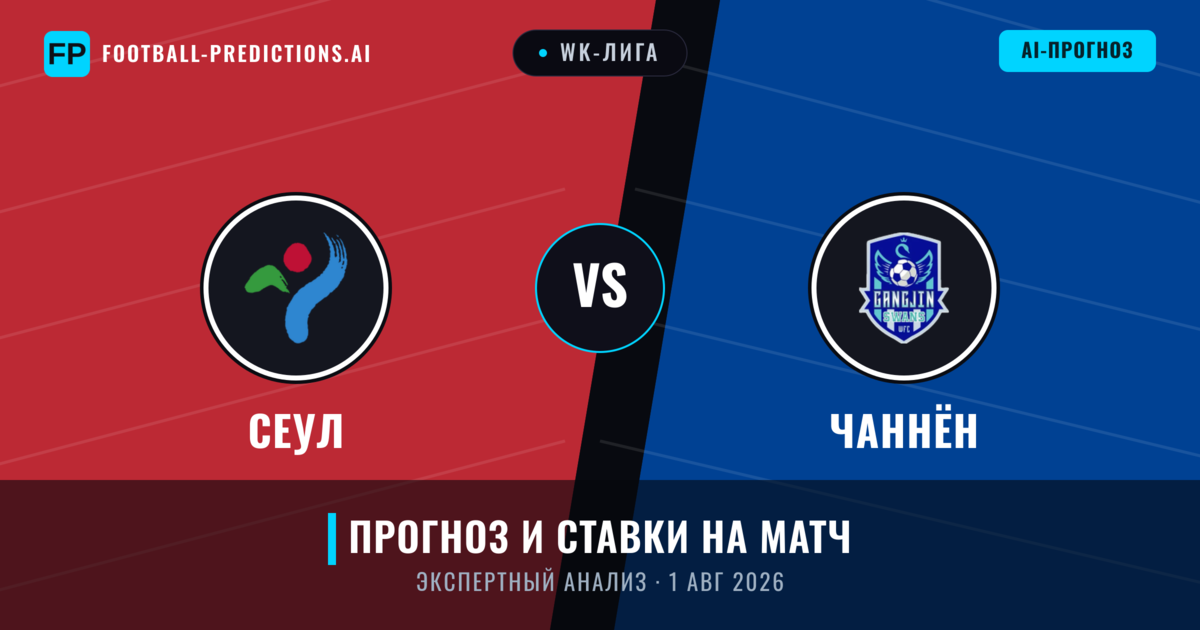 Сеул – Чаннён — прогноз и превью матча