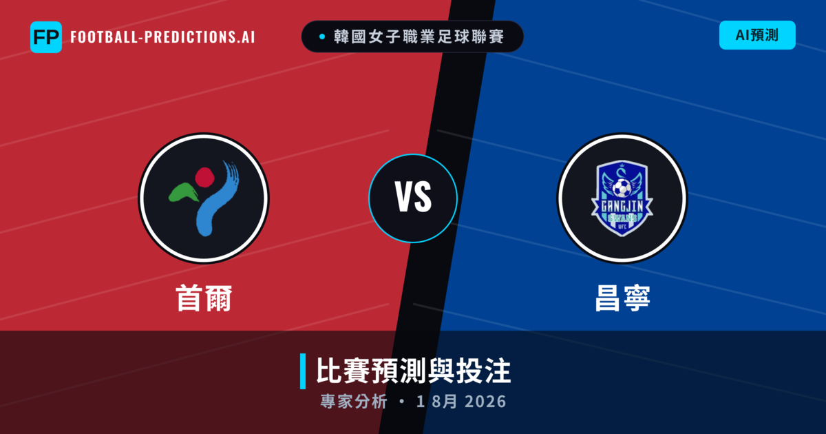 首爾 vs 昌寧 — 比赛预测和前瞻