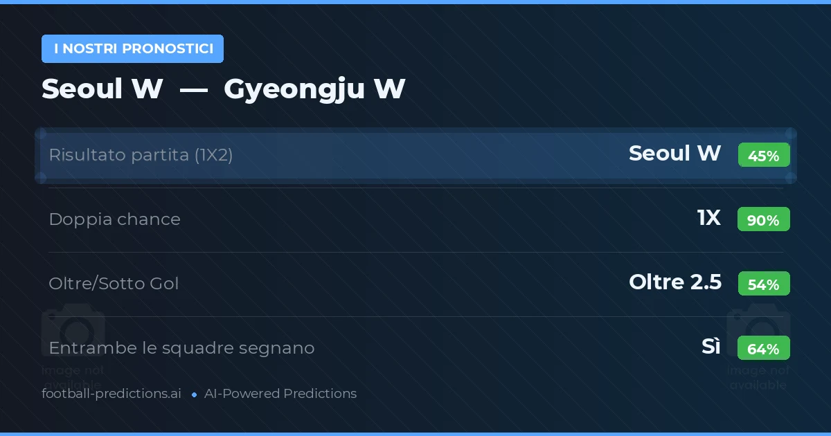 I nostri pronostici: Seoul W vs Gyeongju W