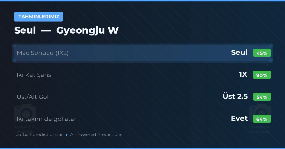Tahminlerimiz: Seul vs Gyeongju W