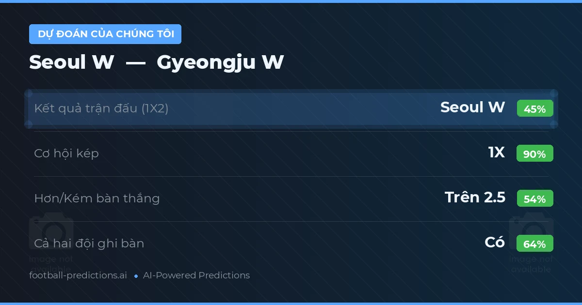 Dự đoán của chúng tôi: Seoul W vs Gyeongju W