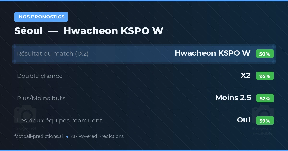 Nos pronostics: Séoul vs Hwacheon KSPO W