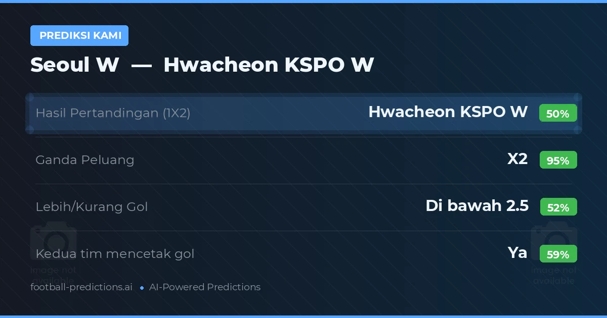 Prediksi kami: Seoul W vs Hwacheon KSPO W