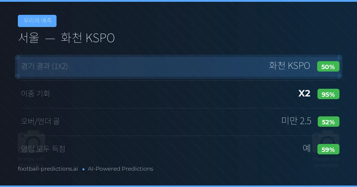 우리의 예측: 서울 vs 화천 KSPO — 무승부 (50%); 미만 2.5; 양팀 모두 득점: 예