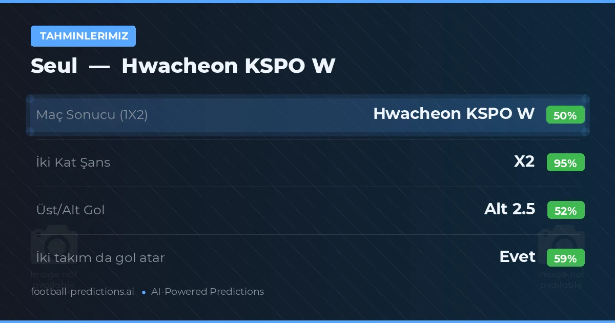 Tahminlerimiz: Seul vs Hwacheon KSPO W