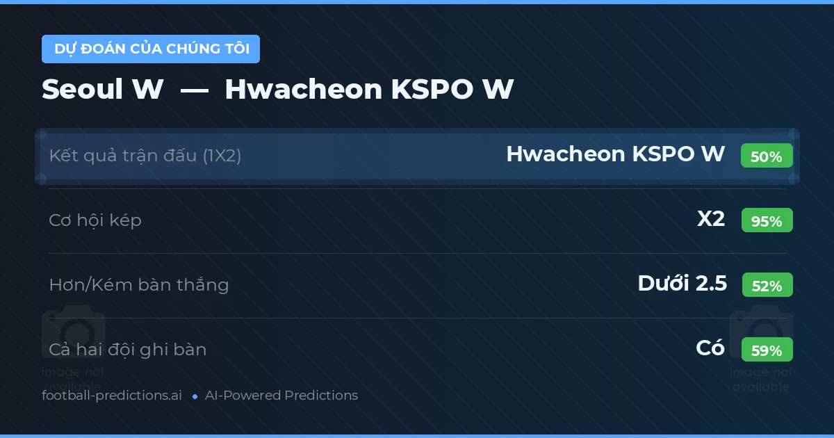 Dự đoán của chúng tôi: Seoul W vs Hwacheon KSPO W