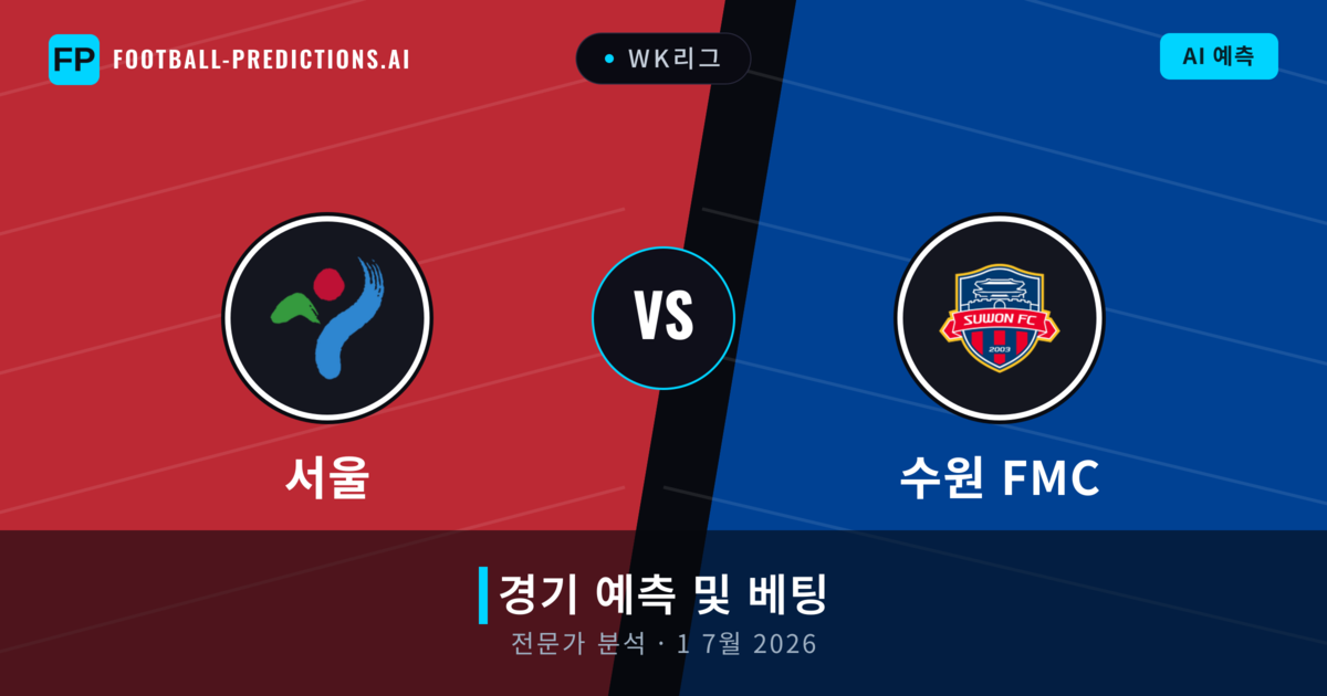 서울 대 수원 FMC — 경기 예측 및 프리뷰