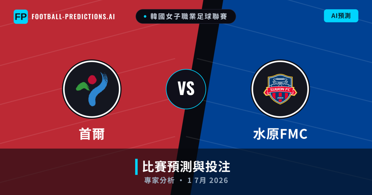 首爾 vs 水原FMC — 比赛预测和前瞻
