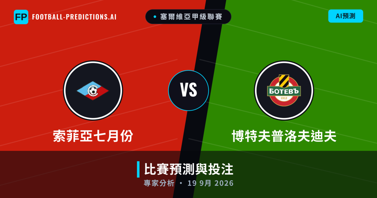 索菲亞七月份 vs 博特夫普洛夫迪夫 — 比赛预测和前瞻